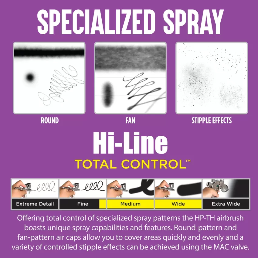 Iwata Hi-Line HP-TH Gravity Feed Dual Action Trigger Airbrush - alt-2 thumbnail