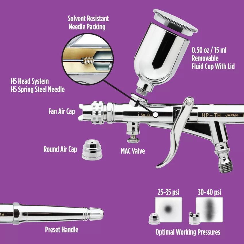 Iwata Hi-Line HP-TH Gravity Feed Dual Action Trigger Airbrush - alt-3 thumbnail