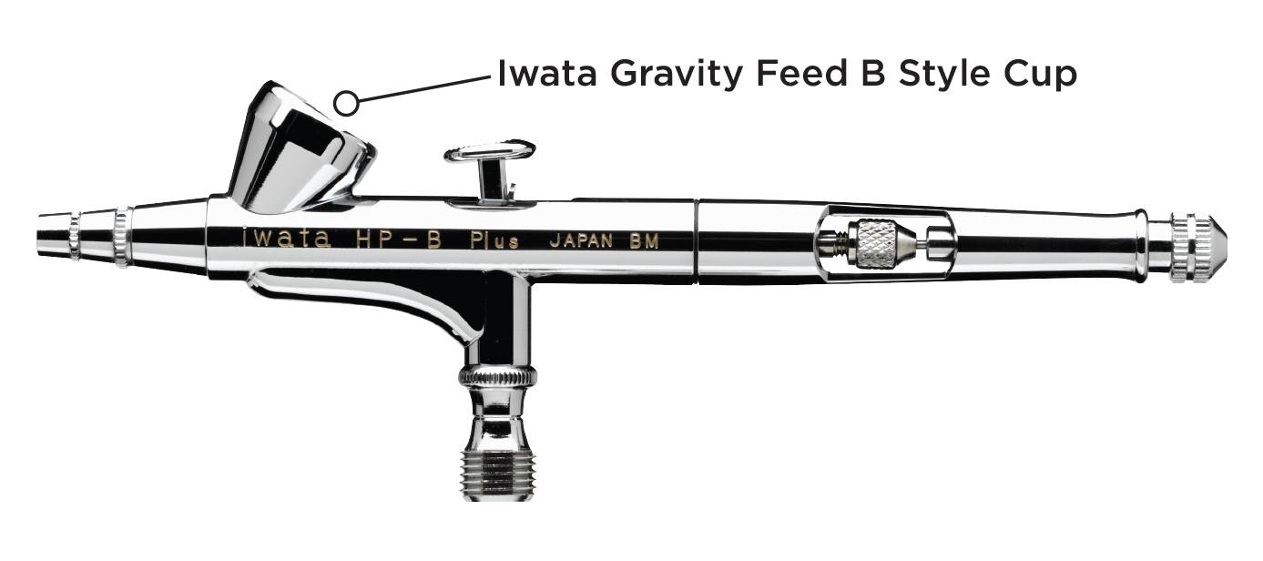 New to Airbrush? Here's a Simple Guide to the Basics