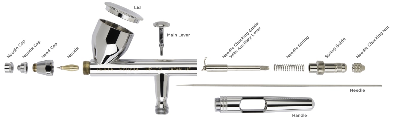 Iwata Revolution HP-BCR Siphon Feed Dual Action Airbrush with Iwata Airbrush  Hose: Anest Iwata-Medea, Inc.