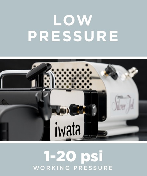 Iwata Smart Jet Plus Tubular 110-120V Airbrush Compressor: Anest
